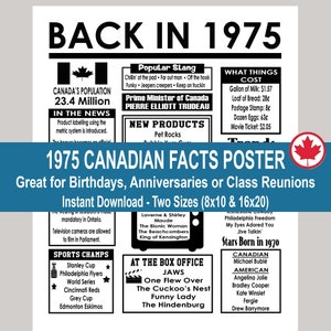 1975 Birthday Facts Poster, 50th Birthday Sign, Canada 1975 Facts, 50th Birthday Decorations, 50th Birthday Gift, Instant Download