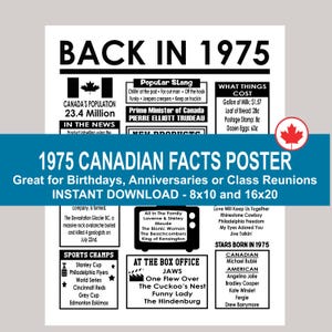 1975 Birthday Sign, 1975 Canada Facts Poster, 1975 Canadian Birthday Sign, 50th Birthday Sign, 50th Canada Poster, Instant Download