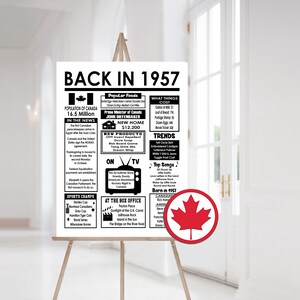 66th Facts Poster, 1957 Canadian Birthday Facts Poster, Back in Canada ...