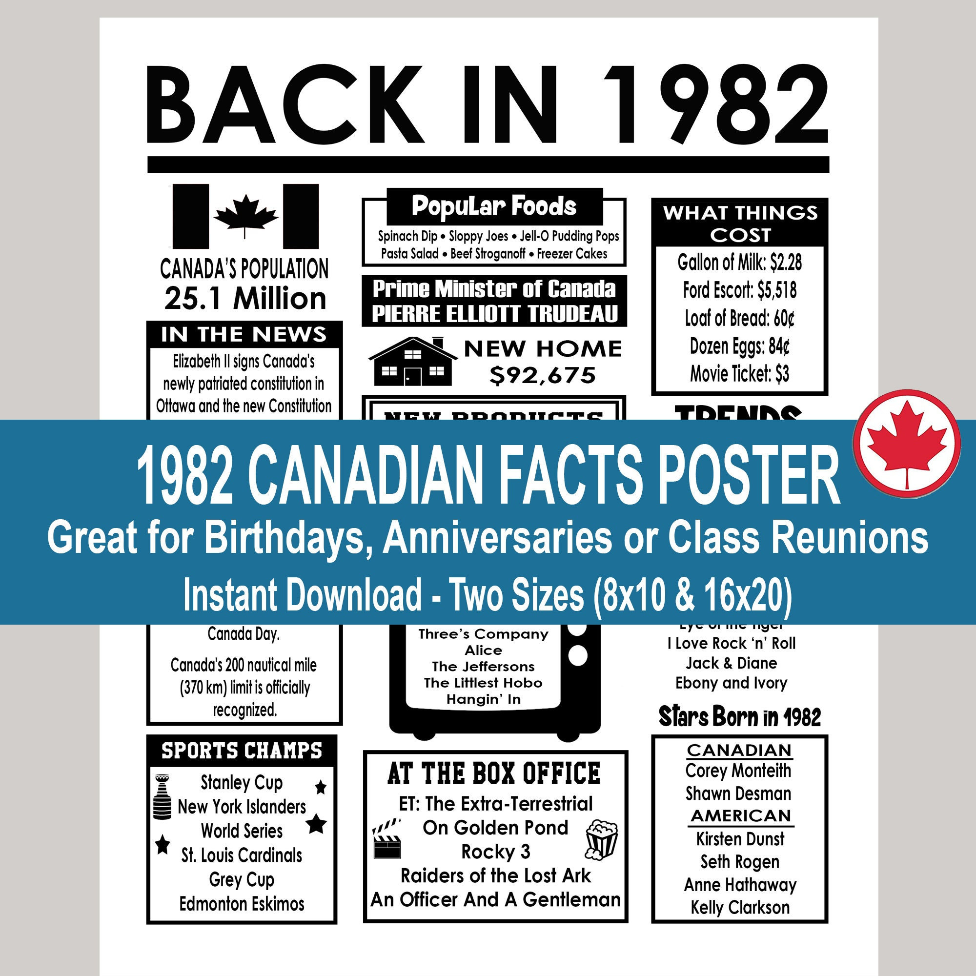 1982 Canada Facts Poster, Back in 1982 Sign, Etsy Canada