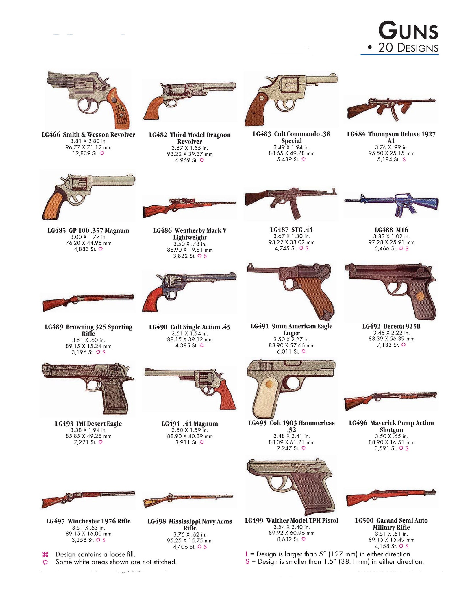 Guns Machine Embroidery Design 20 Designs Bundle 4x4 Hoop Etsy