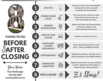 Closing Day Checklist Reminders, Real Estate Buyer Tips, Real Estate Closing, Realtor Marketing, Buyer Closing Packet, Editable Template