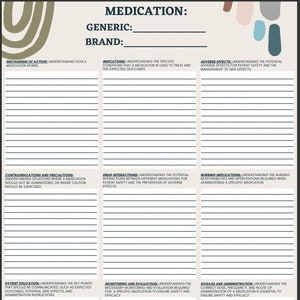 Pharmakologie Medikationskarte, ideal für Krankenpflegeschüler