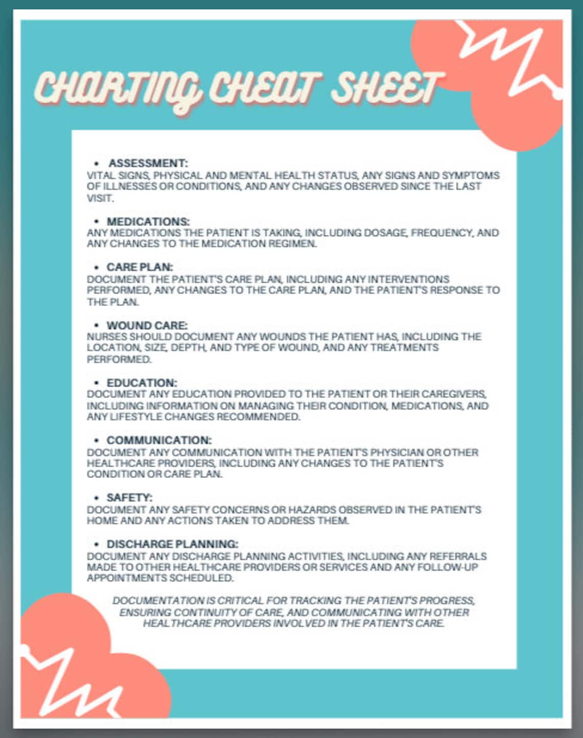 CHARTING CHEAT SHEET - Etsy