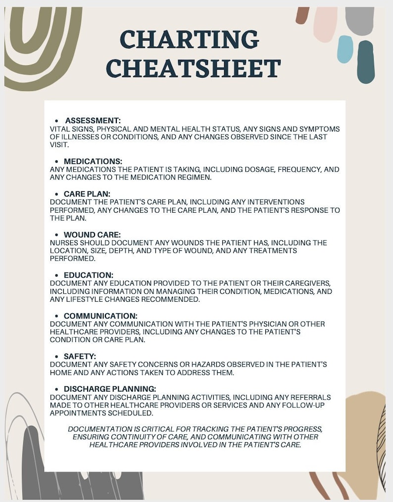 Charting Cheat Sheet - Etsy