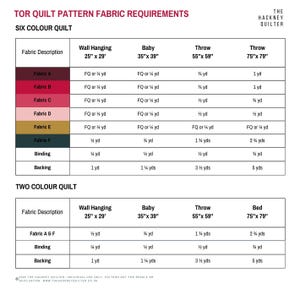 Tor Quilt - Modern Pdf Quilt Pattern - Etsy