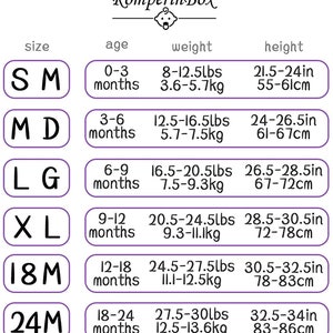 May include: A size chart for baby clothing from RomperinBox, with sizes ranging from S to 24M. The chart includes age ranges, weight in pounds and kilograms, and height in inches and centimeters.