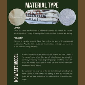 May include: An informational graphic with the title "MATERIAL TYPE" displays fabric options: beige/oatmeal, a stack of shirts, and grey. The text describes cotton and polyester fabrics, and the "NO WASTE MODEL" used in the printing process.