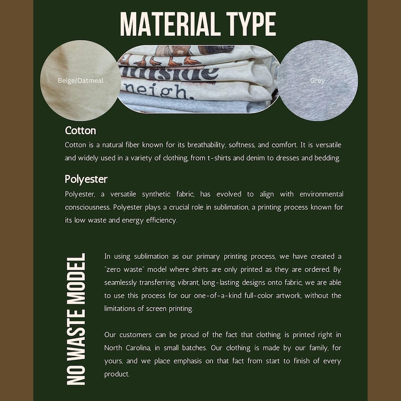 May include: An informational graphic with the title "MATERIAL TYPE" displays fabric options: beige/oatmeal, a stack of shirts, and grey. The text describes cotton and polyester fabrics, and the "NO WASTE MODEL" used in the printing process.
