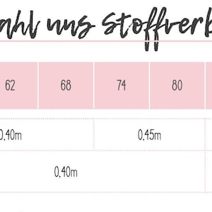 May include: A size and fabric consumption chart with the German heading Gr&ouml;&szlig;enauswahl und Stoffverbrauch. The table lists sizes 56 through 98 in pink headers, with corresponding fabric requirements in meters for main fabric and ribbing fabric.