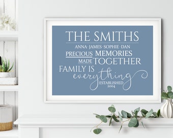 Puede incluir: Una impresión enmarcada azul con texto blanco que dice "THE SMITHS ANNA-JAMES-SOPHIE-DAN PRECIOUS MEMORIES MADE TOGETHER FAMILY IS everything ESTABLISHED 2004".