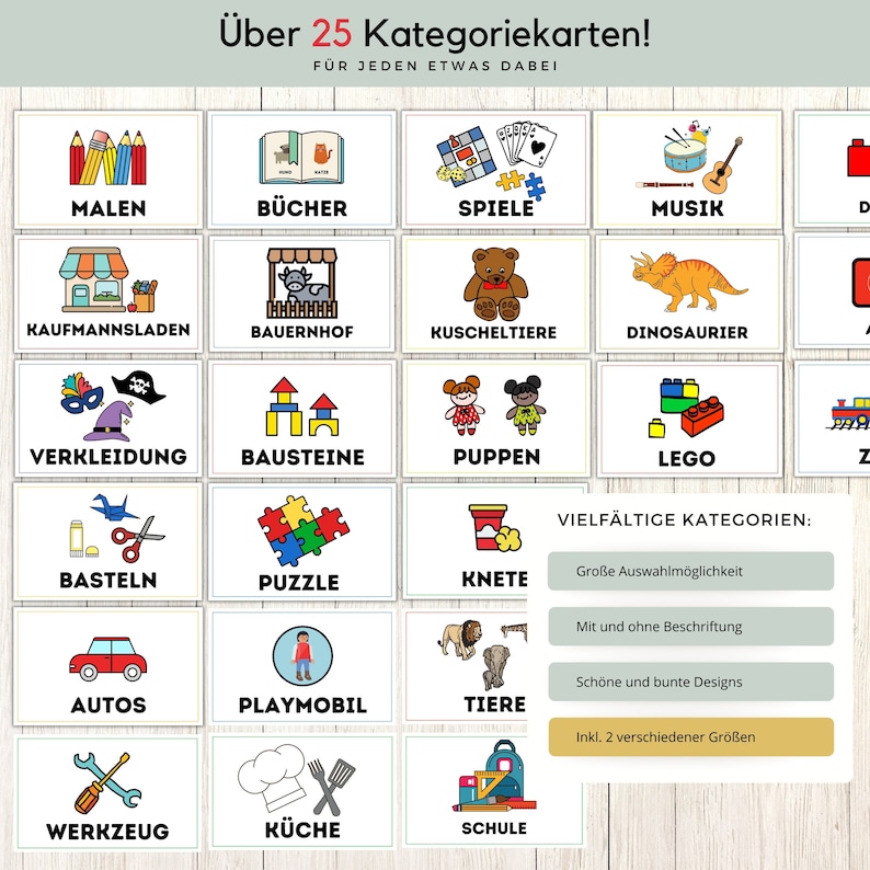Ordnungssticker Kinderzimmer PDF Möbelaufkleber Montessori - Etsy