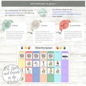 K&ouml;nnte beinhalten: Ein farbenfroher, druckbarer Wochenplan f&uuml;r Kinder mit einem verspielten Design. Der Planer enth&auml;lt einen Einkaufswagen, einen Drucker und eine Schere, die verschiedene Aktivit&auml;ten repr&auml;sentieren. Die Wochentage sind auf Deutsch beschriftet: Montag, Dienstag, Mittwoch, Donnerstag, Freitag, Samstag, Sonntag. Der Text "Mit Spa&szlig; und Freude in die Woche!" steht in einem Kreis unten links.