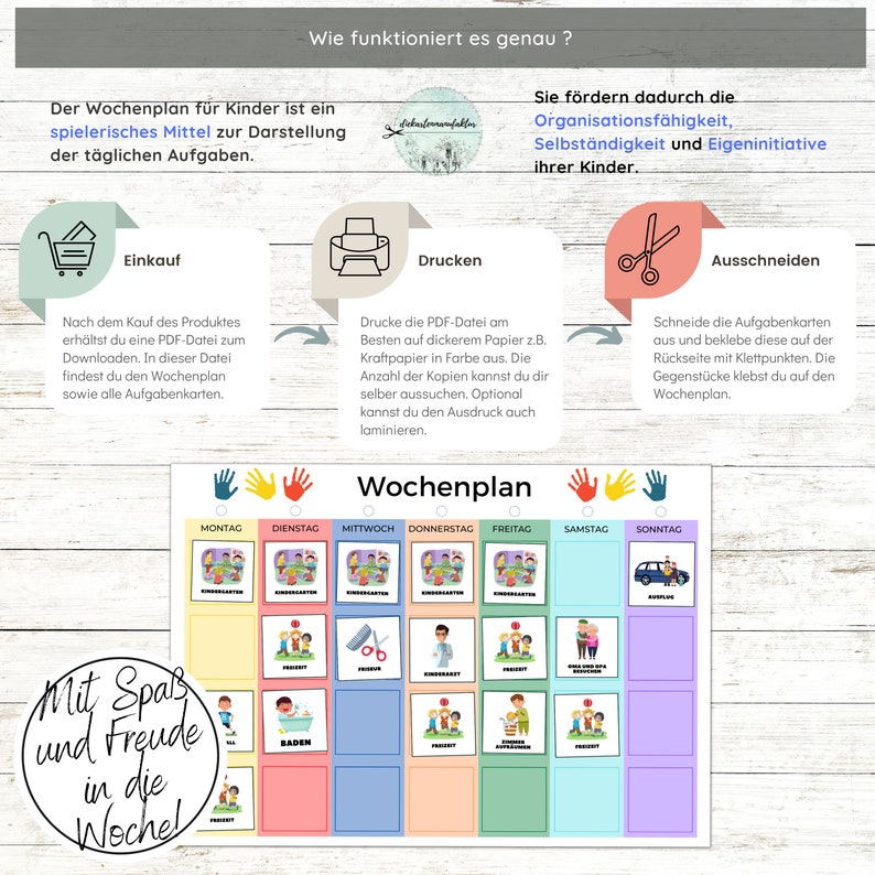 K&ouml;nnte beinhalten: Ein farbenfroher, druckbarer Wochenplan f&uuml;r Kinder mit einem verspielten Design. Der Planer enth&auml;lt einen Einkaufswagen, einen Drucker und eine Schere, die verschiedene Aktivit&auml;ten repr&auml;sentieren. Die Wochentage sind auf Deutsch beschriftet: Montag, Dienstag, Mittwoch, Donnerstag, Freitag, Samstag, Sonntag. Der Text "Mit Spa&szlig; und Freude in die Woche!" steht in einem Kreis unten links.