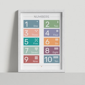 Los números en inglés -  Aprender a contar - Cartel educativo para niños - Póster de números para decoración infantil - Impresión digital