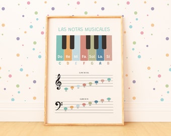 May include: A framed print featuring a colorful piano keyboard illustration with musical notes labeled Do, Re, Mi, Fa, Sol, La, Si, and their corresponding letters. Below are musical staffs with treble and bass clefs, and notes.