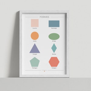 Las formas geométricas en catalán - Póster educativo de las formas - Cartel Montessori - Decoración aula - Descarga digital