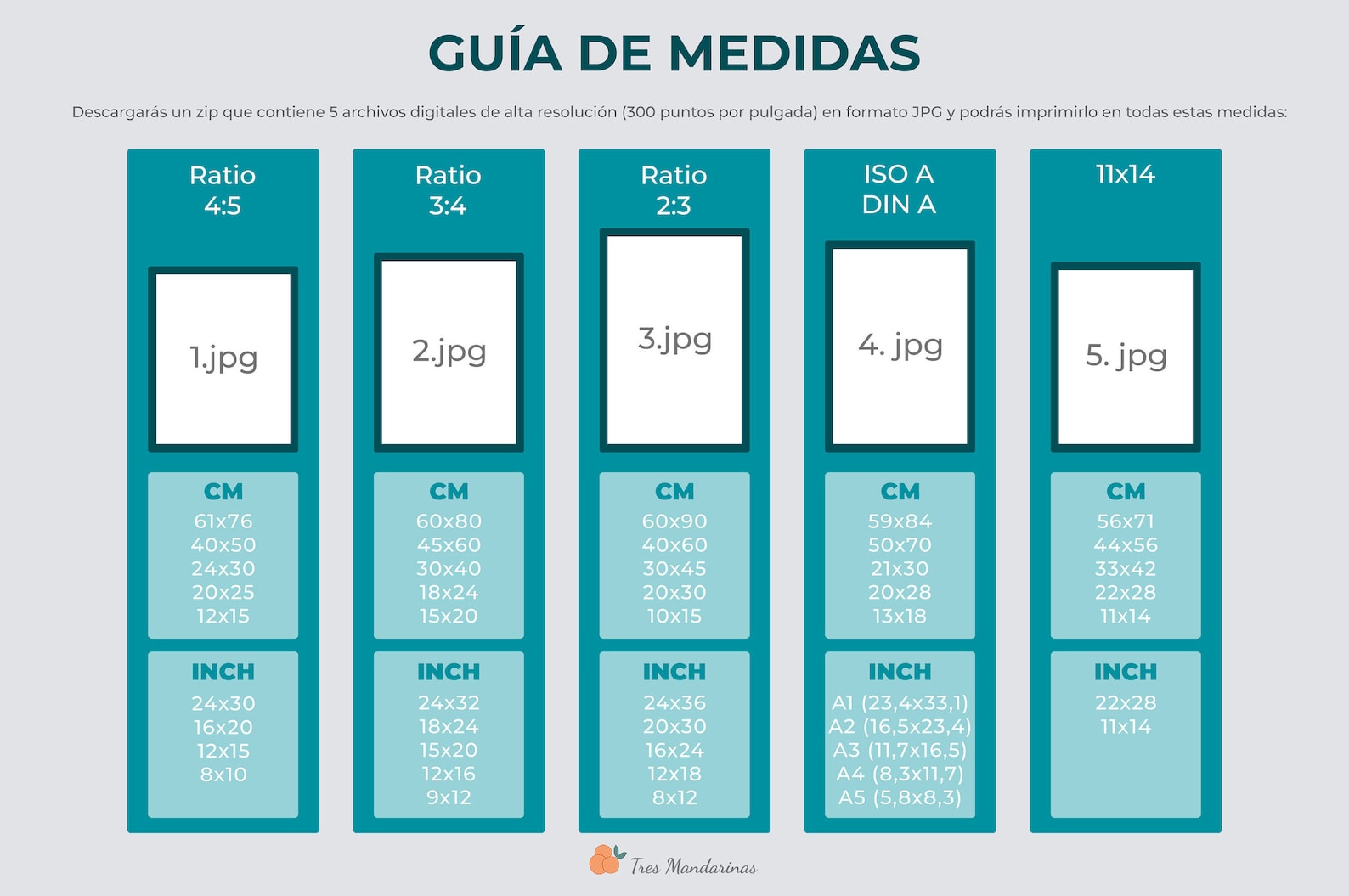 Las unidades de tiempo en inglés. Units of time in English. Lámina ...