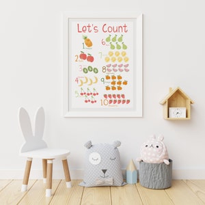 Educational poster for playroom, fruit themed counting print, bright number wall art, learning nursery decor, play kitchen sign image 2