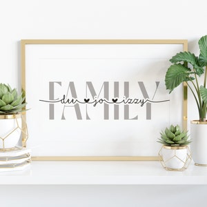 Personalised family print, family name print, christmas gift, mums birthday gift, valentines gift, personalised decor, family decor image 1