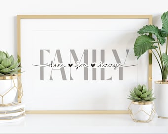 Personalised family print, family name print, christmas gift, mums birthday gift, valentines gift, personalised decor, family decor