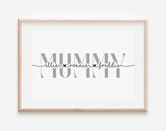 Personalised mummy print, mother and child print, new mummy gift, mums birthday gift, personalised decor, family decor, keyworker gift