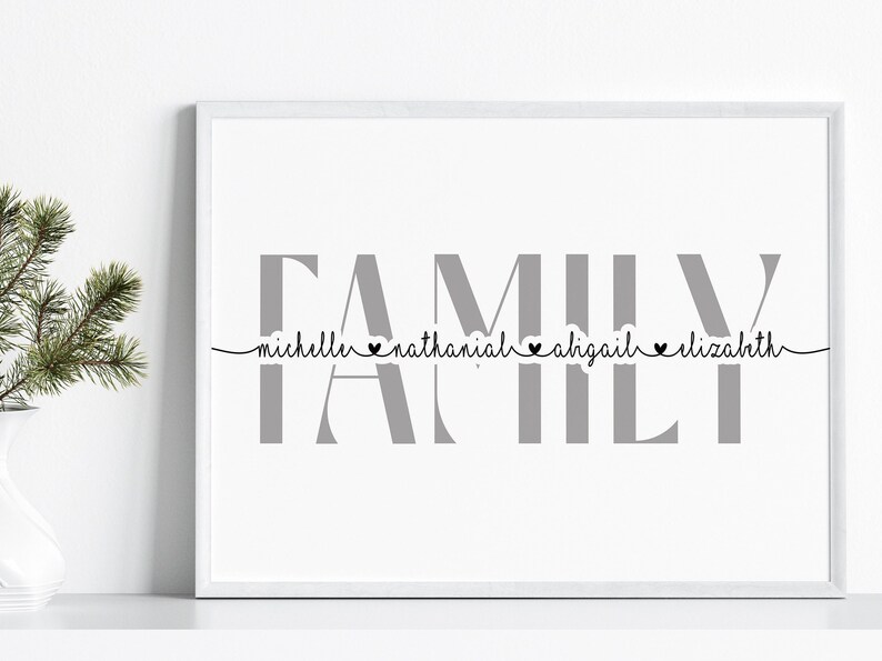 Personalised family print, family name print, christmas gift, mums birthday gift, valentines gift, personalised decor, family decor image 2