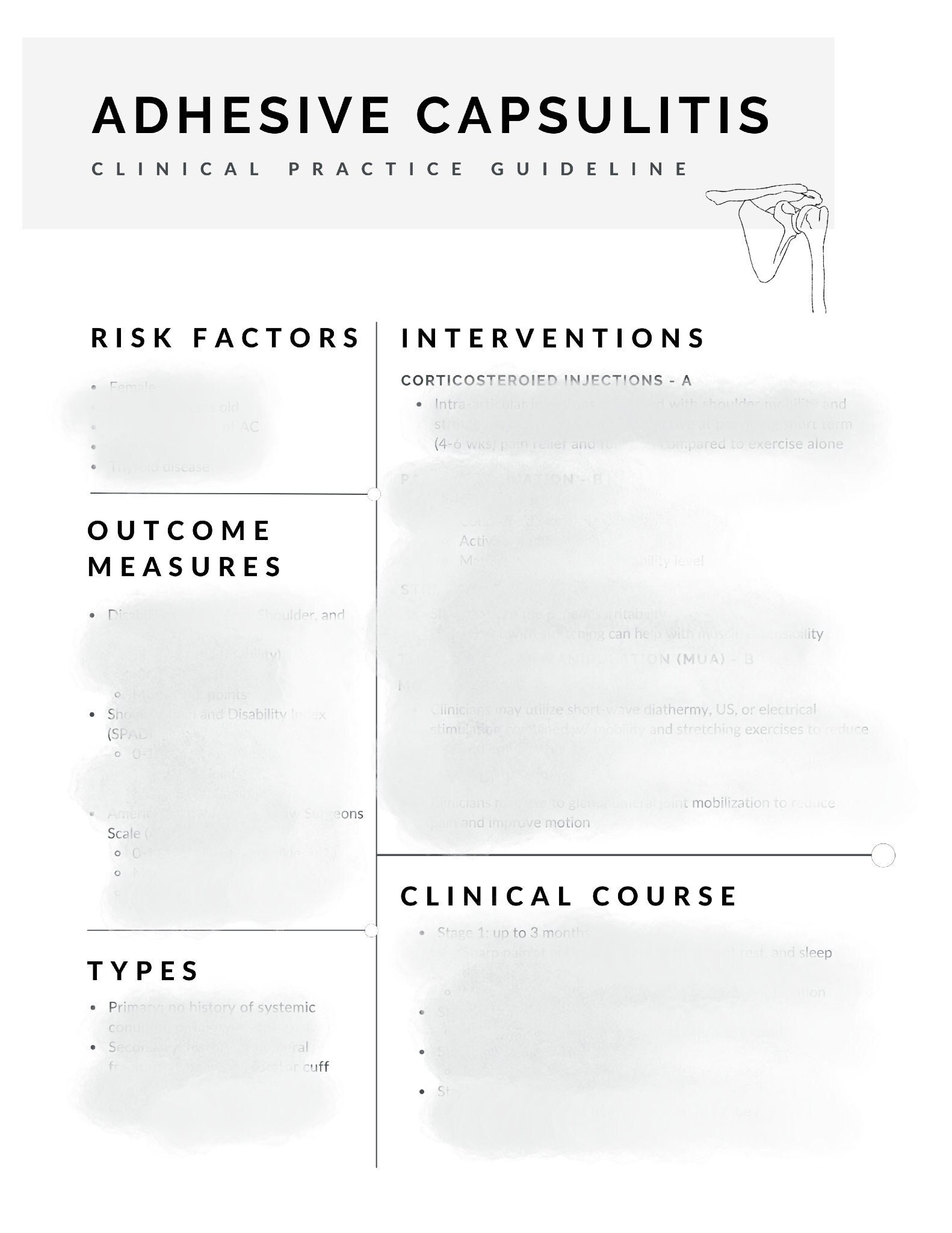 Adhesive Capsulitis Clinical Practice Guideline Study Guide, Physical