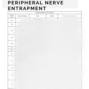 Radiculopathy versus Peripheral Nerve Entrapment Study Guide, Physical Therapy Study Guide, NPTE Study, OCS Study, Cheat Sheet, Ocs Prep