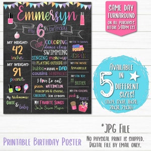 Makeup Birthday Poster | Makeup Milestone Poster | Makeup Birthday Party | Makeup Chalkboard Poster | Fashion Birthday Sign | Digital File