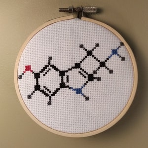 Completed Mental Health Serotonin Molecule Cross Stitch