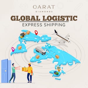 May include: An illustration of a world map with a delivery truck, airplane, and forklift. The map is surrounded by a blue circle with white lines. There are two people, one handing a package to the other. The text "GLOBAL LOGISTIC EXPRESS SHIPPING" is at the top of the image.