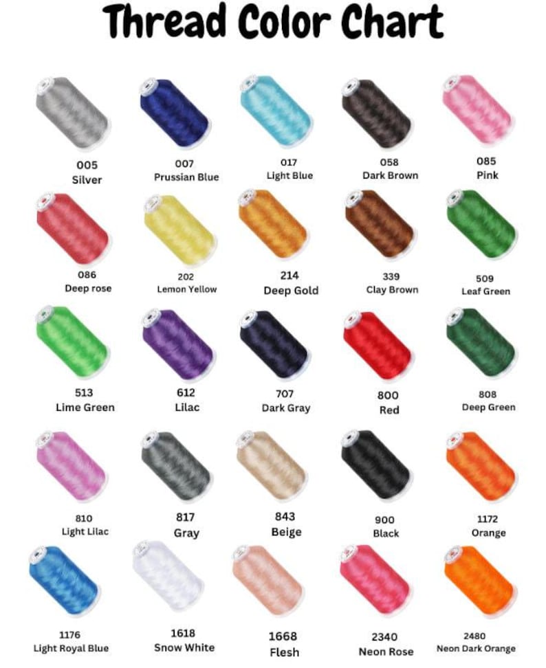 K&ouml;nnte beinhalten: Eine Garnfarbkarte mit einer Vielzahl von Garnfarben, darunter Silber, Preu&szlig;ischblau, Hellblau, Dunkelbraun und Rosa. Jede Garnfarbe ist mit einer Nummer und einem Namen versehen. Der Text "Thread Color Chart" steht oben.