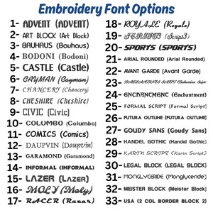 Pu&ograve; includere: Un elenco di 33 opzioni di caratteri per ricamo intitolato Embroidery Font Options. Ogni voce numerata mostra il nome del carattere in maiuscolo seguito dallo stesso nome in formato titolo tra parentesi, mostrando vari stili tipografici in nero.