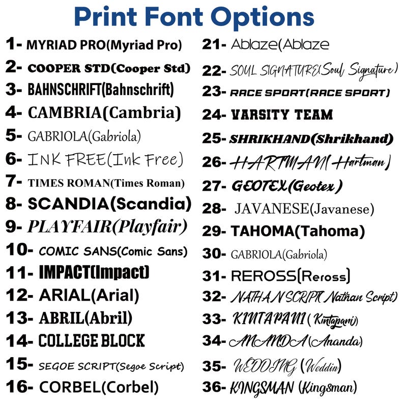 May include: A list of 36 different font options for printing, numbered 1 through 36. Each font name is listed with its corresponding font style in parentheses. The font names are in a variety of styles, including serif, sans-serif, script, and decorative.