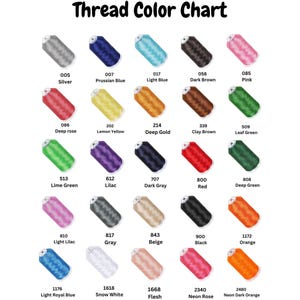 Pu&ograve; includere: Una tabella colori per fili intitolata Thread Color Chart che mostra venticinque rocchetti di filo da ricamo in vari colori. Ogni rocchetto &egrave; etichettato con un codice numerico e un nome di colore, tra cui Silver, Prussian Blue, Light Blue, Dark Brown, Pink, Deep Rose, Lemon Yellow, Deep Gold, Clay Brown, Leaf Green, Lime Green, Lilac, Dark Gray, Red, Deep Green, Light Lilac, Gray, Beige, Black, Orange, Light Royal Blue, Snow White, Flesh, Neon Rose e Neon Dark Orange.