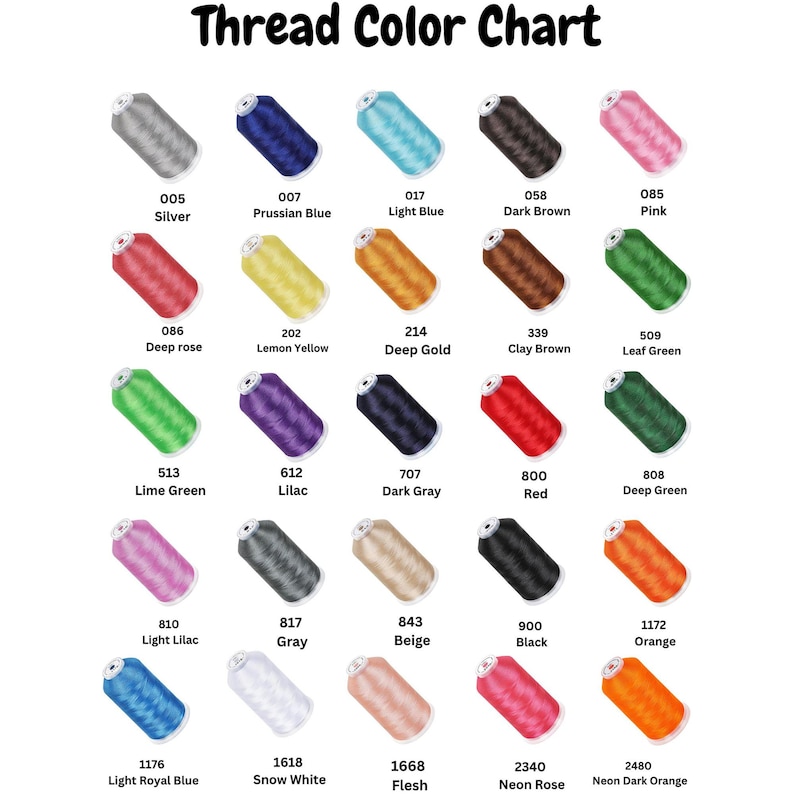 Pu&ograve; includere: Una tabella colori per fili intitolata Thread Color Chart che mostra venticinque rocchetti di filo da ricamo in vari colori. Ogni rocchetto &egrave; etichettato con un codice numerico e un nome di colore, tra cui Silver, Prussian Blue, Light Blue, Dark Brown, Pink, Deep Rose, Lemon Yellow, Deep Gold, Clay Brown, Leaf Green, Lime Green, Lilac, Dark Gray, Red, Deep Green, Light Lilac, Gray, Beige, Black, Orange, Light Royal Blue, Snow White, Flesh, Neon Rose e Neon Dark Orange.