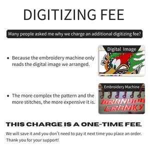 May include: An informational graphic titled DIGITIZING FEE explaining the cost for embroidery services. It includes text about digital image processing, machine stitching complexity, and a note that this is a one-time fee for future orders.