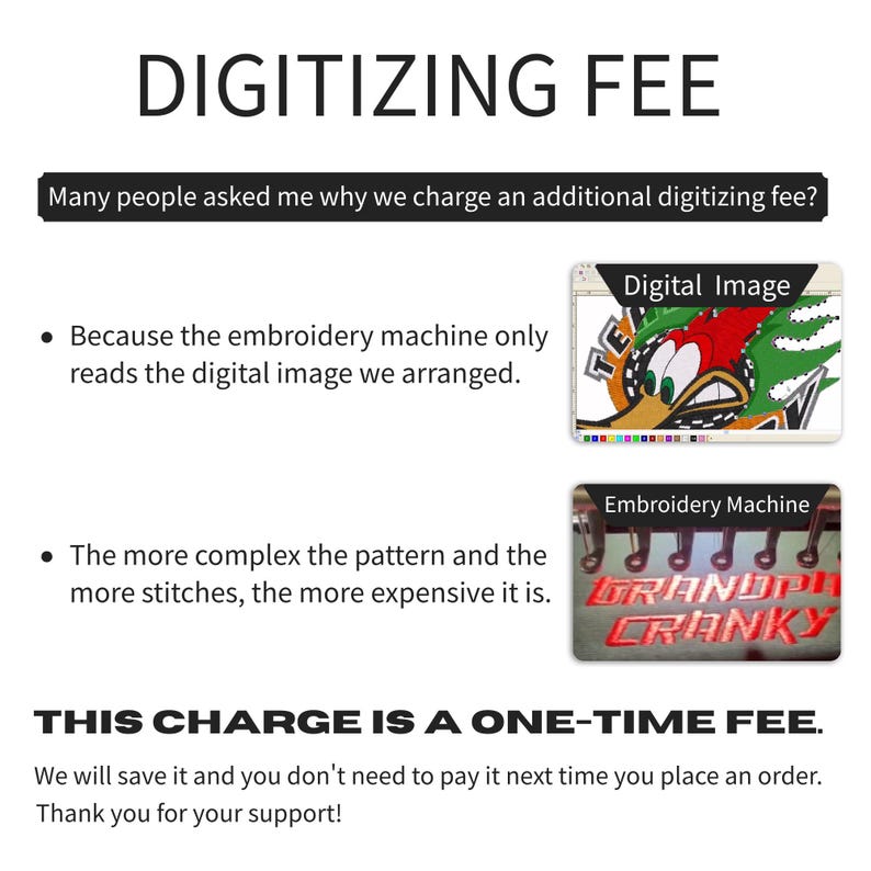 May include: An informational graphic titled DIGITIZING FEE explaining the cost for embroidery services. It includes text about digital image processing, machine stitching complexity, and a note that this is a one-time fee for future orders.