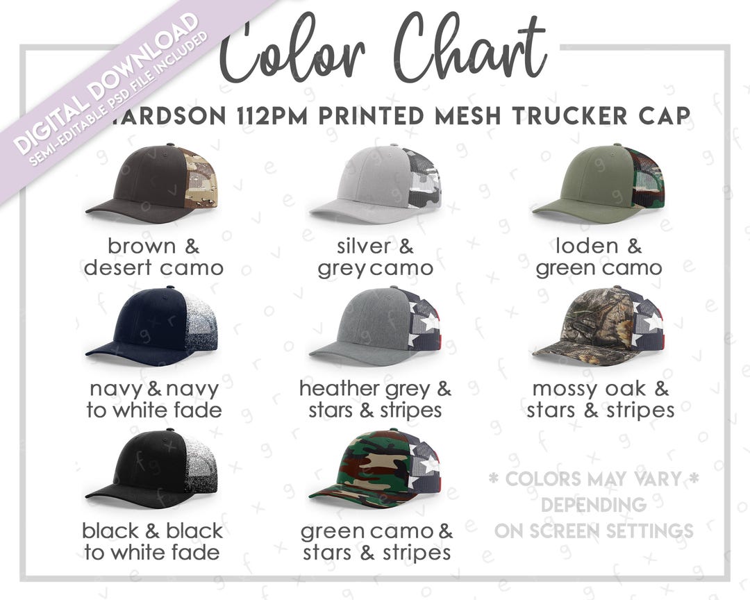 Semi-editable Richardson 112PM Color Chart • Richardson Printed