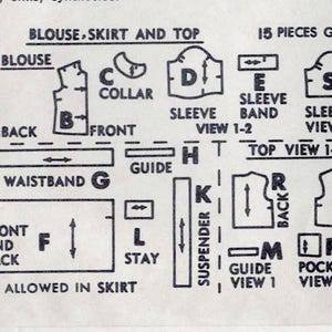 May include: A sewing pattern for a blouse, skirt, and top. The pattern includes 15 pieces and is labeled 4064. The pattern pieces are labeled with letters and include a collar, sleeve band, sleeve, waistband, front, back, and pocket.