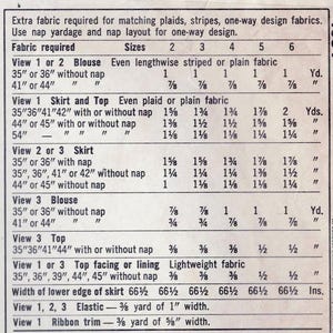 May include: A sewing pattern chart with instructions for making a blouse, skirt, and top. The chart lists the fabric requirements for different sizes and views of the garment. The chart includes measurements in inches and yards.