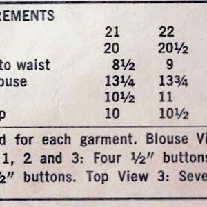 May include: A chart with standard body measurements for sewing patterns. The chart lists measurements for breast, waist, back length, finished back length of blouse, finished length of skirt, and finished back length of top. Measurements are listed in inches for sizes 21 to 24.