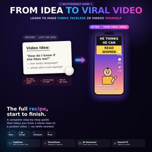 May include: A digital guide titled FROM IDEA TO VIRAL VIDEO featuring a before and after comparison. The before section shows a white card with text about video ideas. The after section displays a smartphone screen with a 2D cartoon character.
