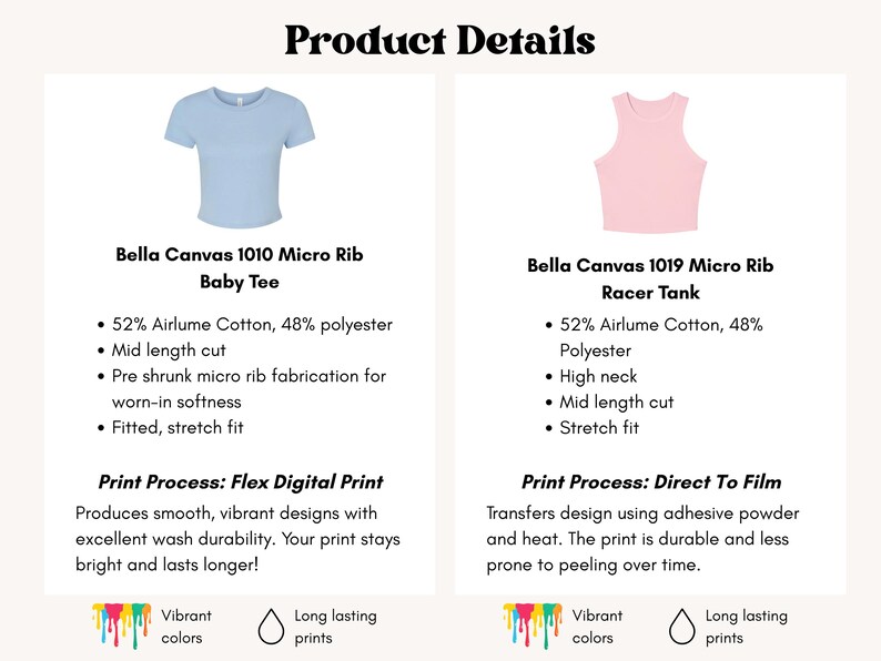 May include: Product details image featuring a light blue baby tee and a pink racer tank. The baby tee is Bella Canvas 1010 Micro Rib, made of cotton and polyester. The racer tank is Bella Canvas 1019 Micro Rib, also made of cotton and polyester.