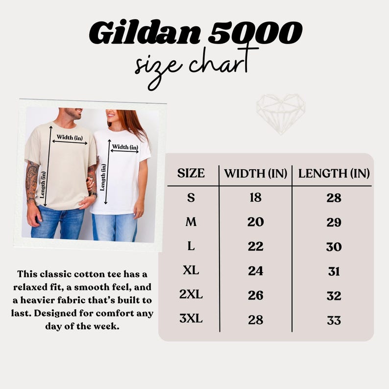 Puede incluir: Tabla de tallas para camisetas Gildan 5000. La tabla muestra medidas en cm de ancho y largo, desde la talla S (45.7 cm de ancho, 71.1 cm de largo) hasta la 3XL (71.1 cm de ancho, 83.8 cm de largo).