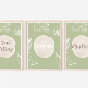 May include: Three printable posters with a green background and white illustrations of a farm. The posters have the words "Goal Setting", "Animals", and "Structures" on them.