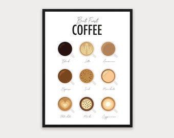 Coffee Guide Print | Coffee Print | Coffee Poster | Kitchen Poster | Kitchen Prints | Printable Art | Kitchen Art | Coffee Gift Print | A4