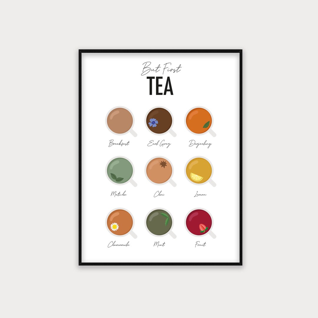 Tea Print But First Tea Poster Print Kitchen Prints Wall Decor Tea