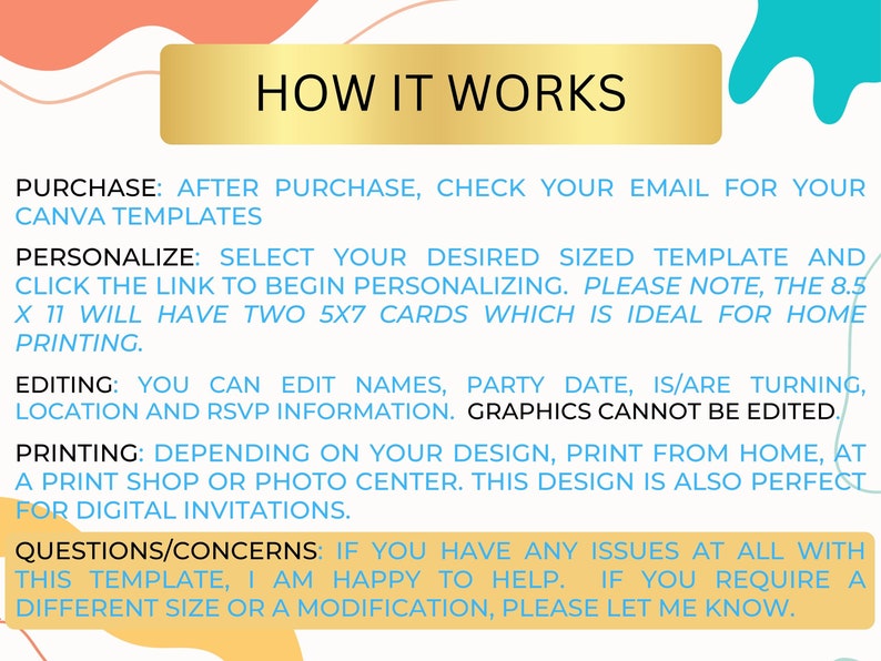 May include: A yellow and blue graphic with the text "HOW IT WORKS" in a gold box. The text below explains how to purchase, personalize, edit, and print a Canva template. The text also includes information about questions and concerns.